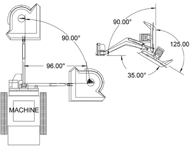 articulating brush cutter attachments 